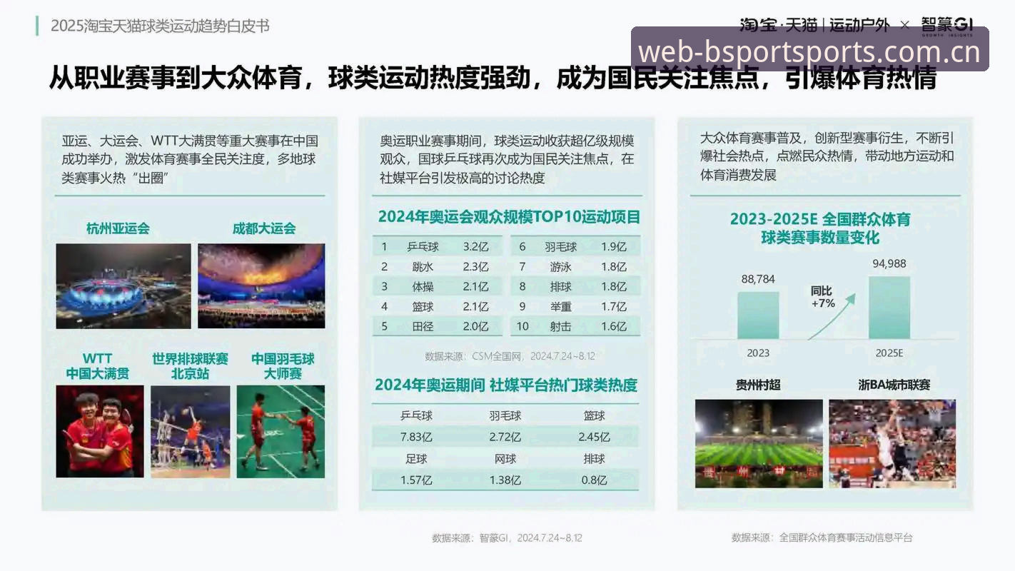 B体育客户端是否值得下载？从行业趋势看B体育最新版本官网的评测分析