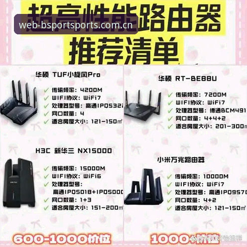 B体育登录对比：APP客户端与Web网页端的五大核心差异详解