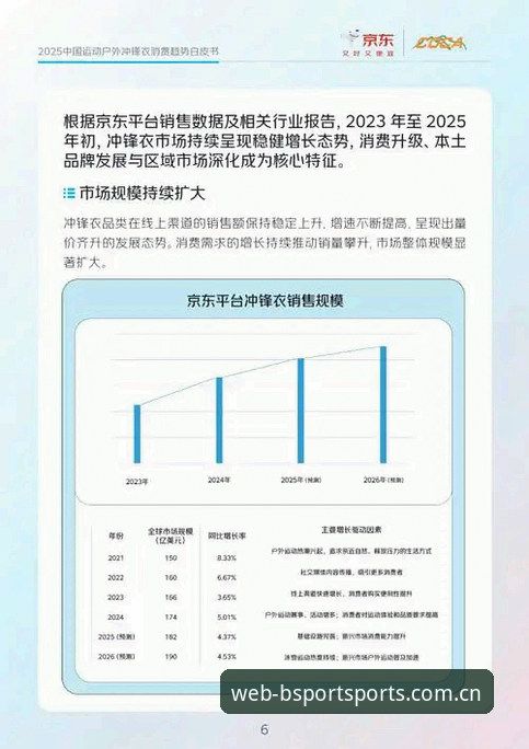 B体育平台官网 b体育在线平台2025年最新动态:版本迭代与行业趋势深度解析